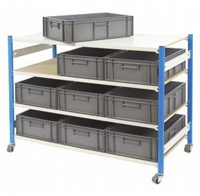 Euro Container Shelf Trolley by EZR Shelving