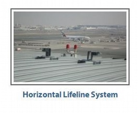 KeeLine Safety Solution Engineered Life Lines by Kee Safety Ltd