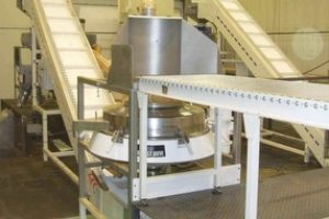 Safety Sieves For Big Bag Tipping from Russell Finex Ltd.